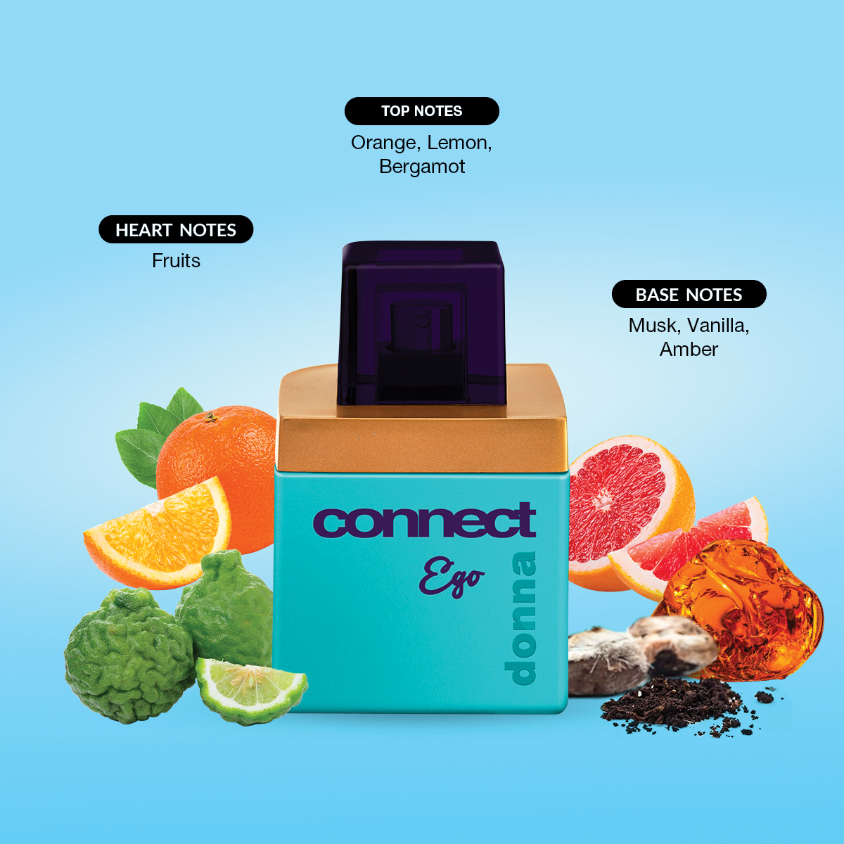 Product View